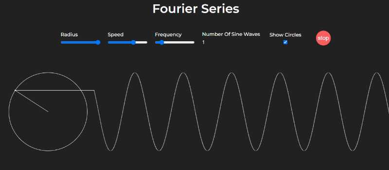 Visualization using vanilla javascript