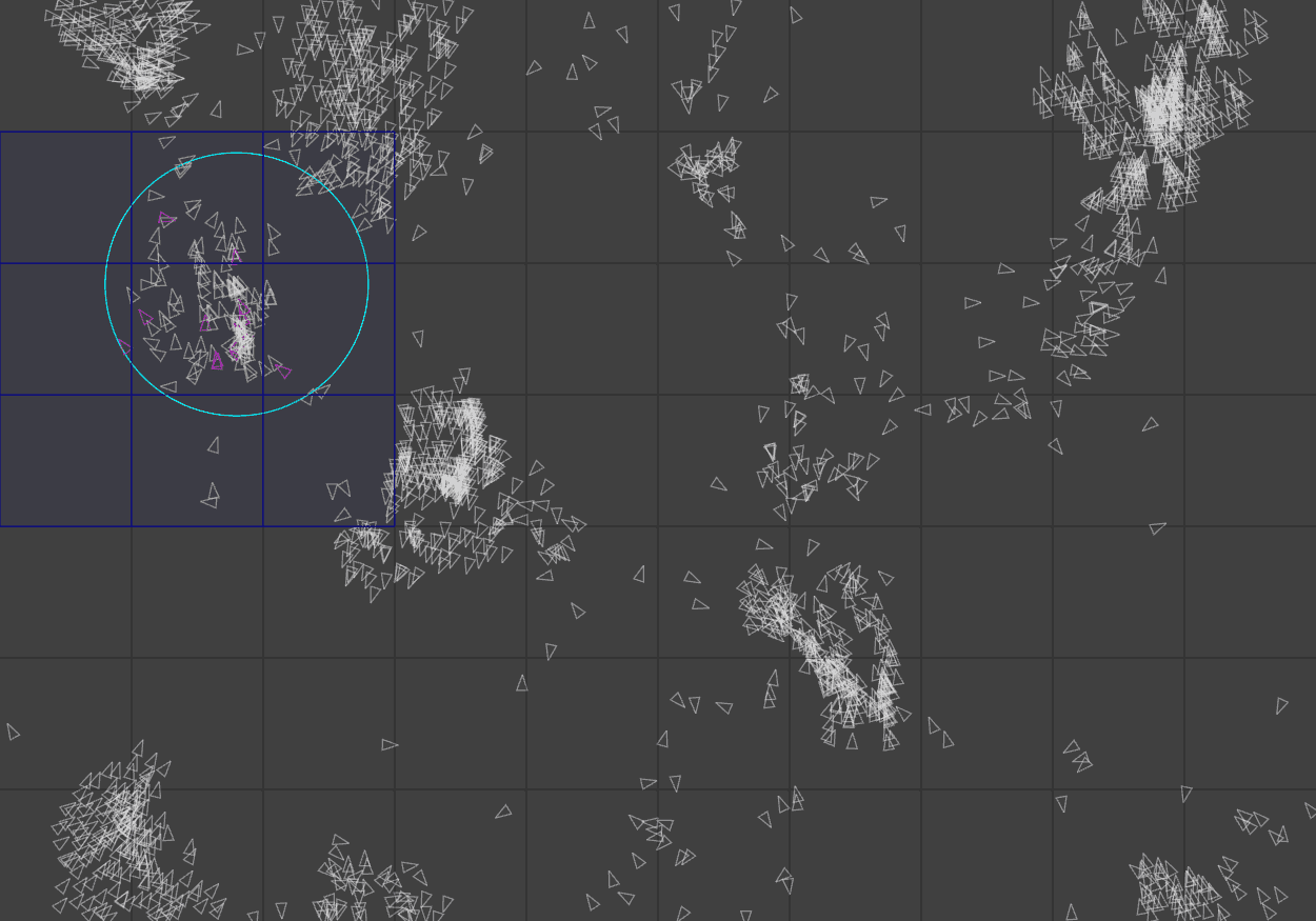 Boids implementation with space division and other optimisations (pixi.js version)