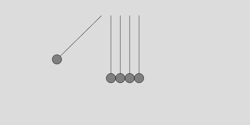 Newton's pendulum