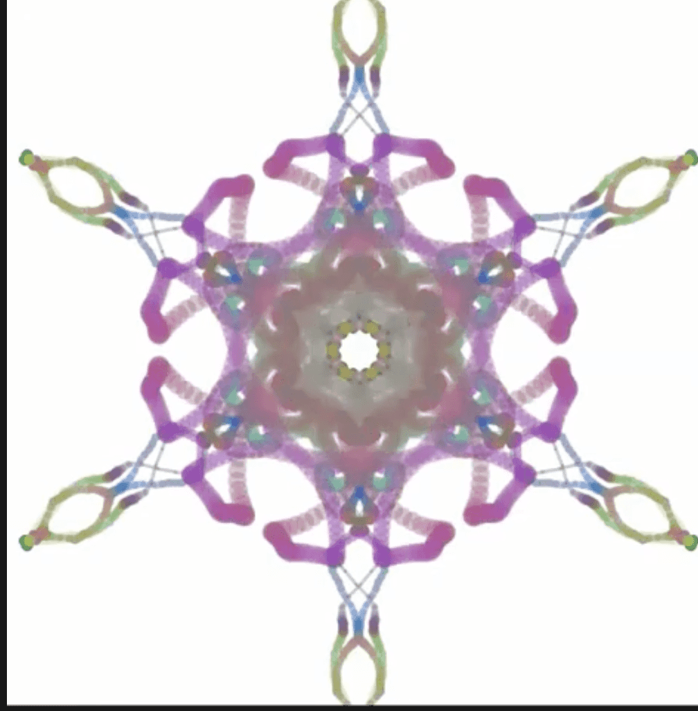 Kaleidoscope Simulation with Processing