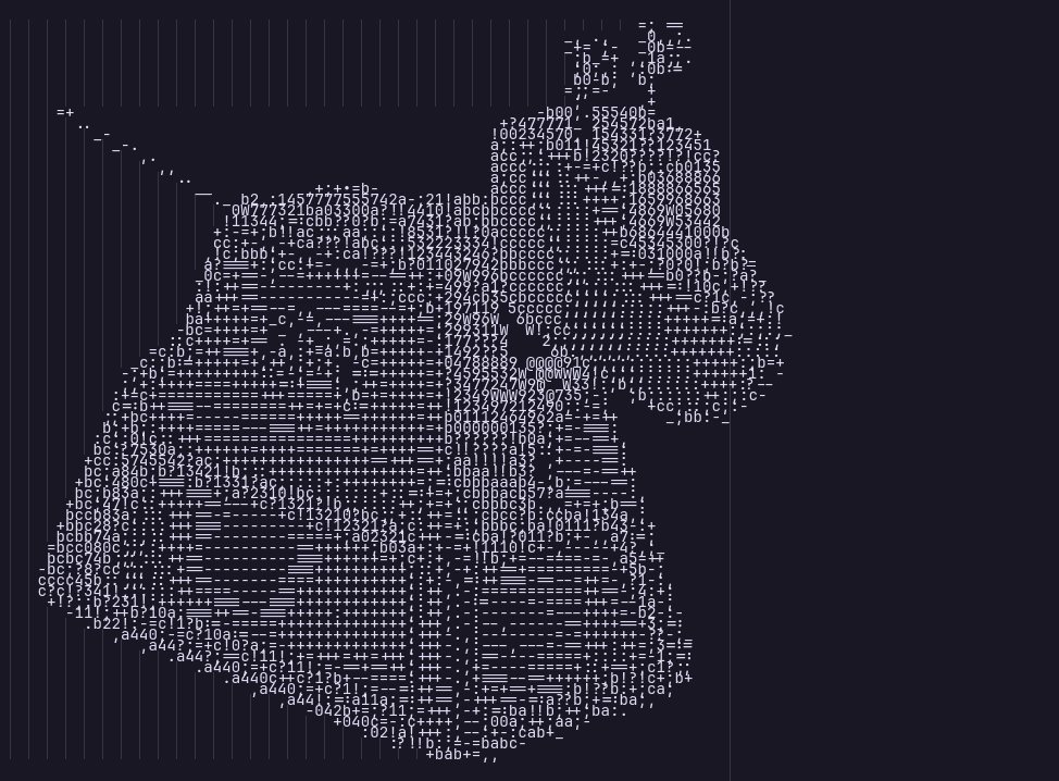 Image to ascii in Golang