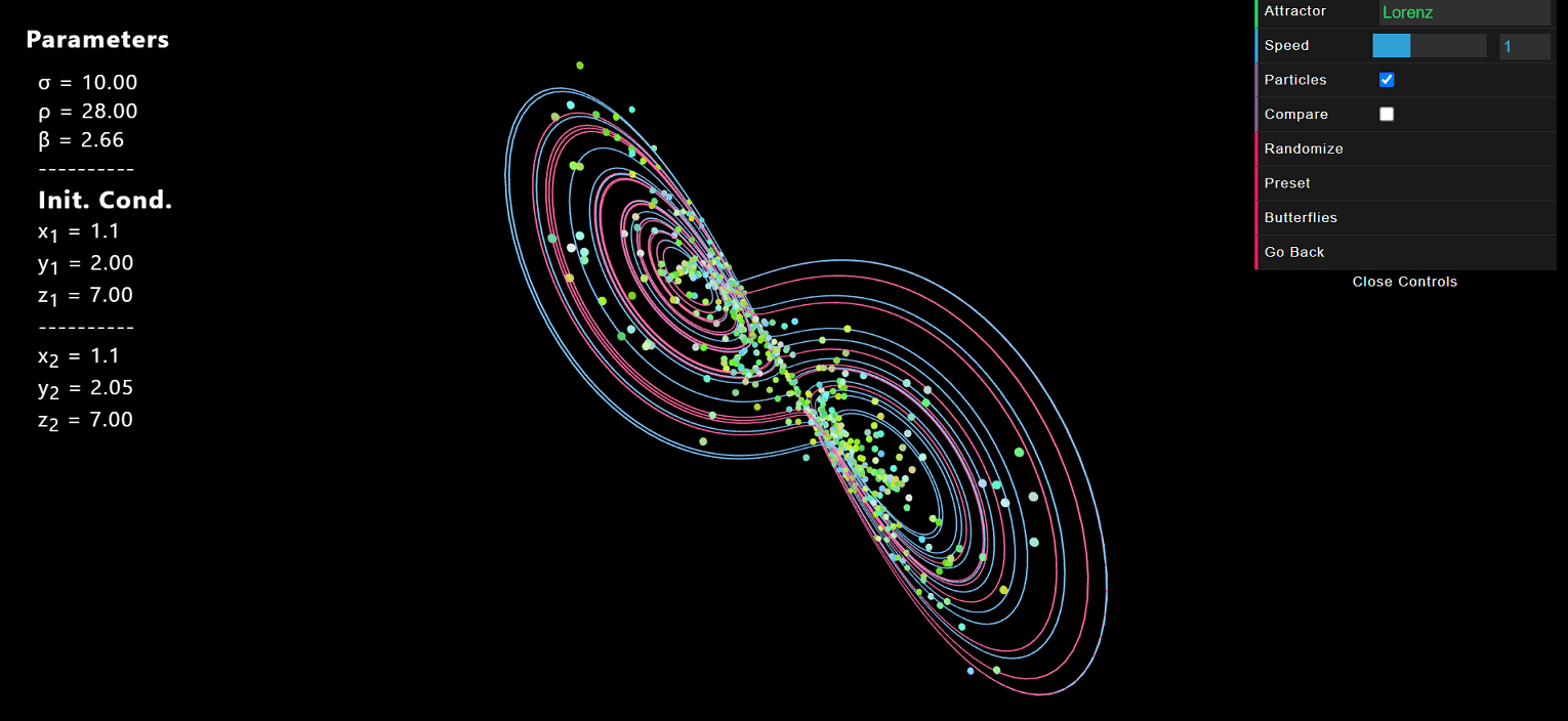 Lorenz attractor with particles