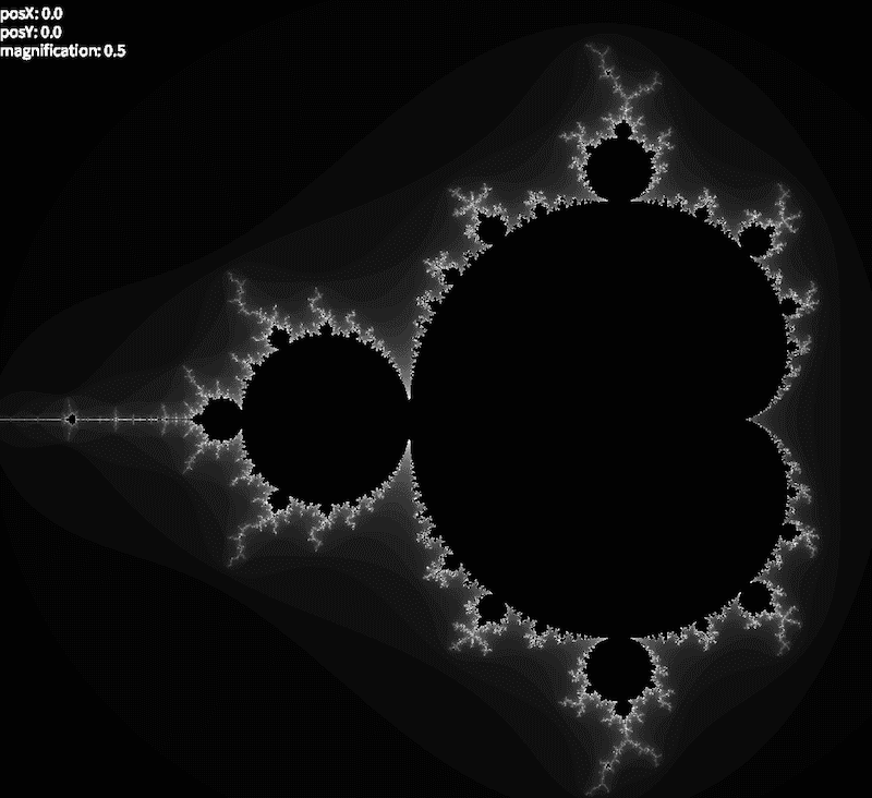 Mandelbrot Set in Processing with Navigation