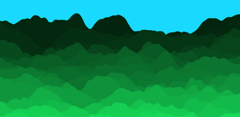 2D Perlin landscape